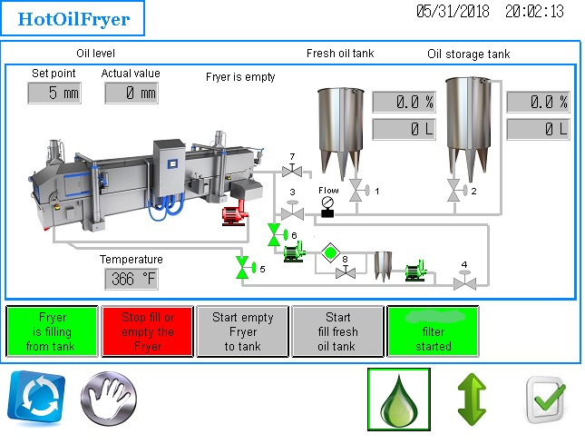 hercules fryer with wizzconnect