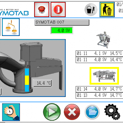 the Wizz Cup, Symotab and Valentine have a special relationship